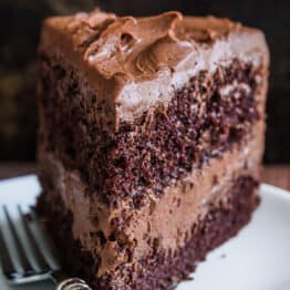 Slice of chocolate cake on a plate with fork